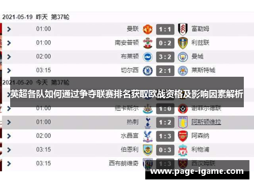 英超各队如何通过争夺联赛排名获取欧战资格及影响因素解析 英超各队如何通过争夺联赛排名获取欧战资格及影响因素解析