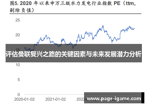 评估曼联复兴之路的关键因素与未来发展潜力分析 评估曼联复兴之路的关键因素与未来发展潜力分析