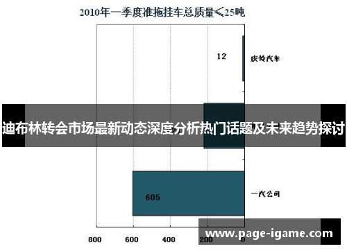 迪布林转会市场最新动态深度分析热门话题及未来趋势探讨 迪布林转会市场最新动态深度分析热门话题及未来趋势探讨