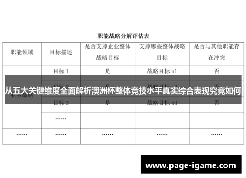 从五大关键维度全面解析澳洲杯整体竞技水平真实综合表现究竟如何
