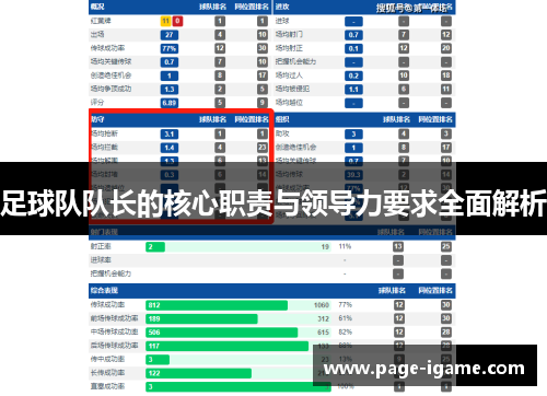 足球队队长的核心职责与领导力要求全面解析