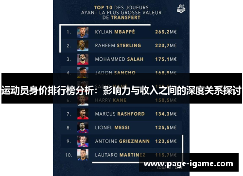 运动员身价排行榜分析：影响力与收入之间的深度关系探讨
